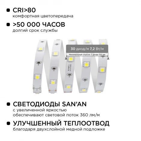 Комплект светодиодной ленты 12В с аксессуарами (блок, коннектор) 7,2Вт/м SMD5050 30 д/м 360 Лм/м IP20 5м 6500К Apeyron 10-40
