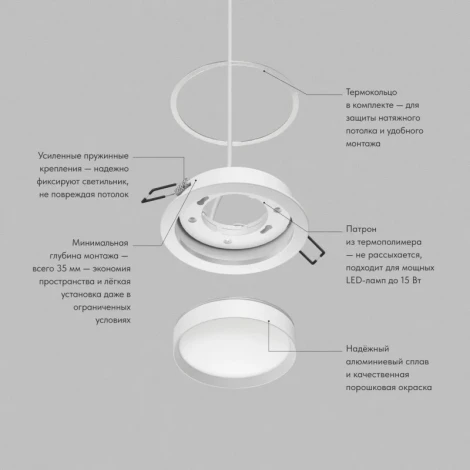 Встраиваемый светильник Denkirs Ratio DK-DH2000-WH GX53 15 Вт LED белый алюминий акрил