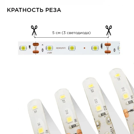 Комплект светодиодной ленты 12В с аксессуарами (блок, коннектор) 4,8Вт/м SMD3528 60 д/м 280 Лм/м IP65 5м Apeyron 10-27