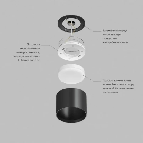 Накладной светильник Denkirs Pillar GX53 15 Вт LED черный алюминий