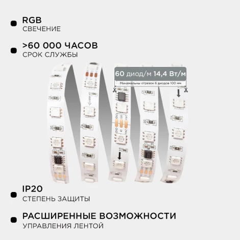 Комплект адресной светодиодной ленты 24В 14,4Вт/м SMD5050 60д/м IP20 ширина подложки 10мм(белая) 10м, RGB с аксессуарами Apeyron 10-99