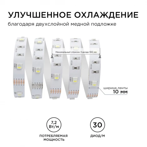 Светодиодная лента 12В СТ 7,2Вт/м SMD5050 30д/м IP20 360Лм/м ширина подложки 12мм, 5м, RGBW Apeyron 00-100
