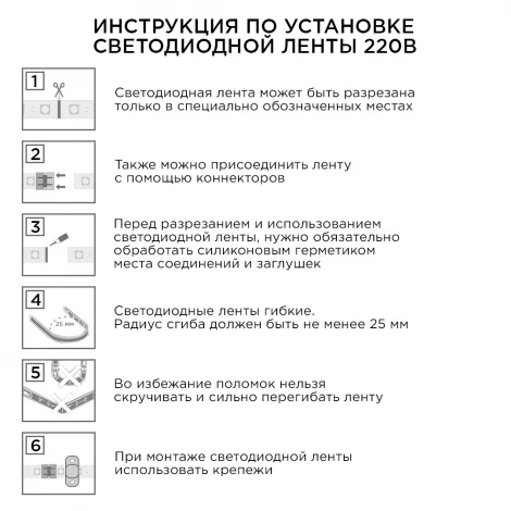Комплект светодиодной подсветки - лента 220В 4,8Вт/м SMD3528/2835, 60д/м IP65 300Лм/м 5м прозрачный силикон, с аксессуарами 6500К Apeyron 10-04