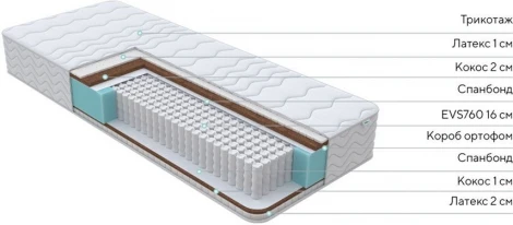 PROxSON Матрас Orto Feel (Multiwave) 80x200