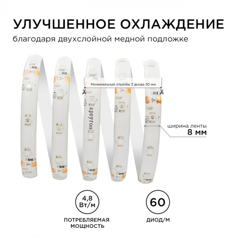 Светодиодная лента в блистере 12В СТ 4,8Вт/м SMD3528 60д/м IP65 ширина подложки 8мм, 5м зеленый Apeyron 07BL
