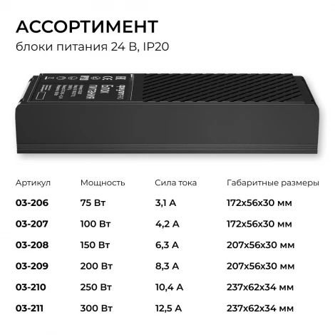 Блок питания 24В 100Вт 100-277В, 4,2А,IP20 PRO, черный Apeyron 03-207