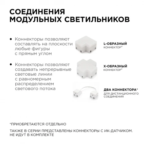 Светильник светодиодный модульный в комплекте с шинопроводом 24В 15Вт 1200Лм 4000K Apeyron 07-13