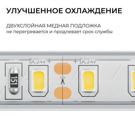Светодиодная лента 24В 5м Apeyron 00-441