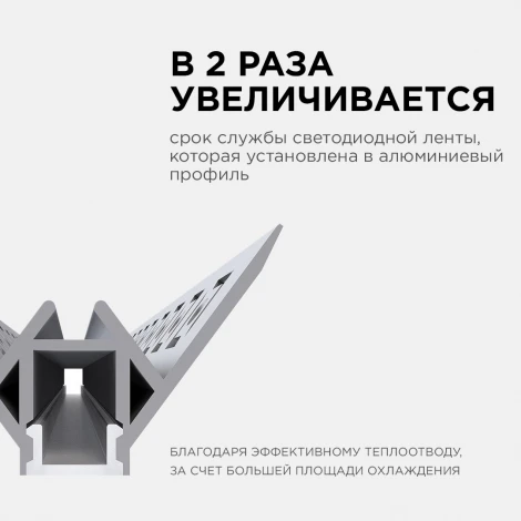 Профиль алюминиевый для светодиодной ленты внешний угол, под штукатурку, серебро, 2,5 метра, шир. ленты до 9мм, (рассеиватель белый матовый, заглушки - 2шт.) Apeyron 08-45