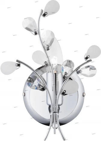 Бра Globo 51508w