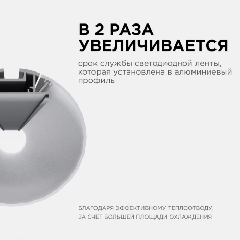 Профиль алюминиевый для светодиодной ленты круглый, подвесной, серебро, 2 метра, шир. ленты до 30мм, белый рассеиватель, заглушки, комплект для подвесного монтажа Apeyron 08-40