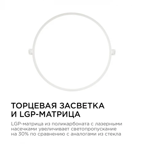 Потолочный светильник светодиодный встраиваемый 220В 24Вт 1920лм изолированный драйвер 4500К Apeyron 06-24