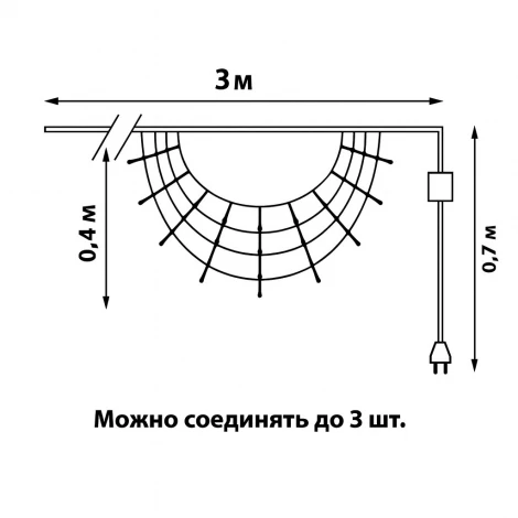 Гирлянда Uniel ULD-E3104-288/DTK BLUE IP20 RAINBOW-1