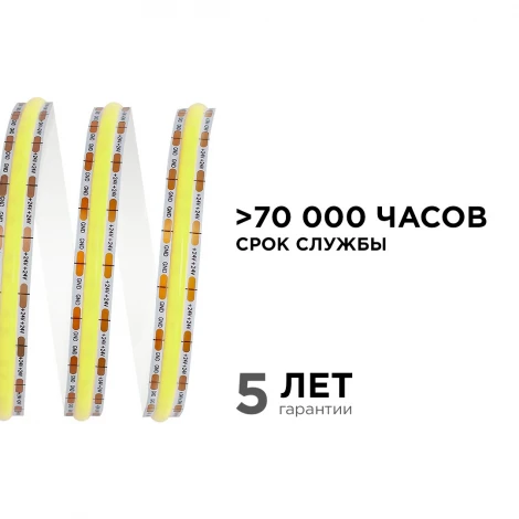 Светодиодная лента 24В 10Вт/м COB, 528д/м IP20 900Лм/м ширина подложки 8мм, 5м 4000К, резка 11,36 мм Apeyron 00-375