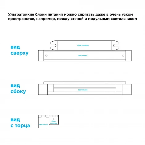 Блок питания для светодиодной ленты 24В Apeyron 03-98