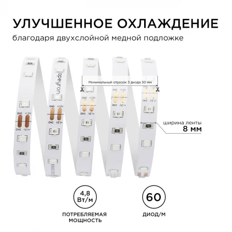 Светодиодная лента 12В СТ 4,8Вт/м SMD3528 60д/м IP20 ширина подложки 8мм, 5м, синий Apeyron 00-01