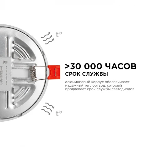 Встраиваемый светильник светодиодный с регулировкой под посадочное отверстие 8Вт 750лм 6500К круглая, драйвер на корпусе OGM LP-06