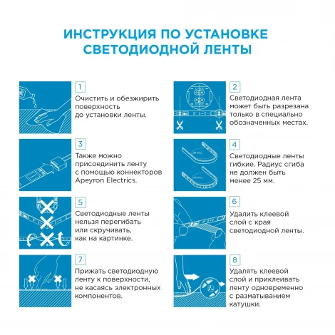 Светодиодная лента 12В СТ 9,6Вт/м SMD3528 120д/м IP20 600Лм/м ширина подложки 8мм, 5м 6500К Apeyron 00-31