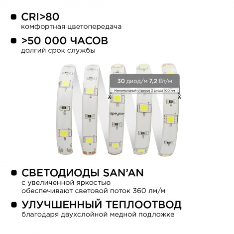 Комплект светодиодной ленты 12В с аксессуарами (блок, коннектор) 7,2Вт/м SMD5050 30 д/м 360 Лм/м IP65 5м Apeyron 10-01