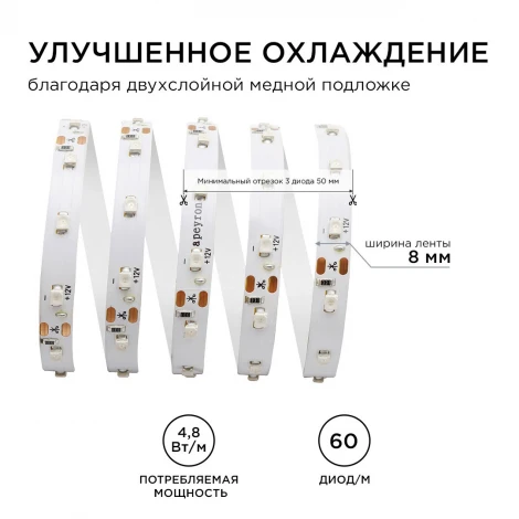 Светодиодная лента 12В СТ 4,8Вт/м SMD3528 60д/м IP67(НАНО) ширина подложки 8мм, 5м зеленый Apeyron 00-85