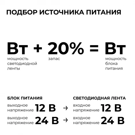 Блок питания 24В 1000Вт 170-265В, 41,7А, IP20 PRO, серый Apeyron 03-222