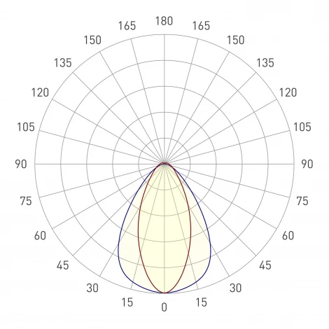 Настенно-потолочный светильник линейный ALT-LARGO-1145-36W Day4000 (WH, 60 deg, 230V) (Arlight, IP65 Пластик) 061571