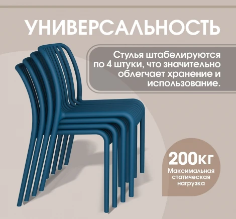 Стул Sheffilton SHT-S173 Темно-синий 2585961405