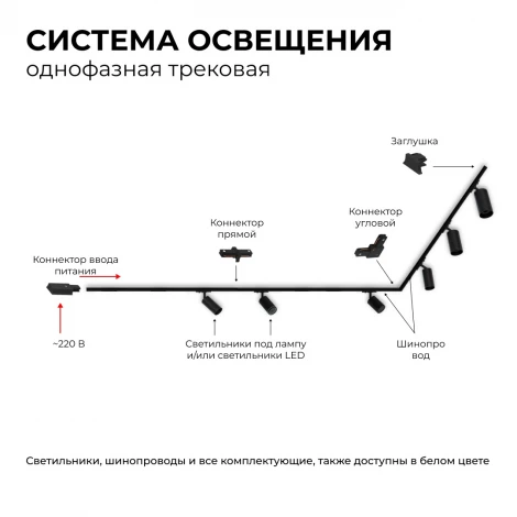 Трековый светильник однофазный под лампу 220V GX53 max 20Вт 220V черный, пластик, с адаптером Apeyron 16-74