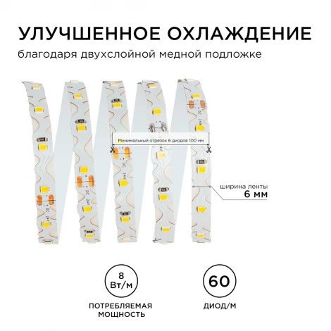 Светодиодная лента 24В 8Вт/м SMD2835 60д/м IP20 700Лм/м подложка S-типа 6мм, 5м 6500К Apeyron 00-351