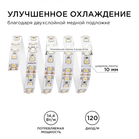 Светодиодная лента 12В СТ 14,4Вт/м SMD2835 120д/м IP20 1400Лм/м ширина подложки 10мм, 5м 3000К Apeyron 00-51