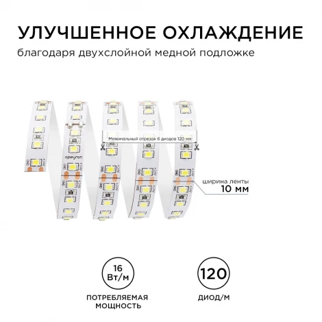 Светодиодная лента 24В 16Вт/м SMD2835 120д/м IP20 1500Лм/м ширина подложки 10мм, 5м 3000К Apeyron 00-341