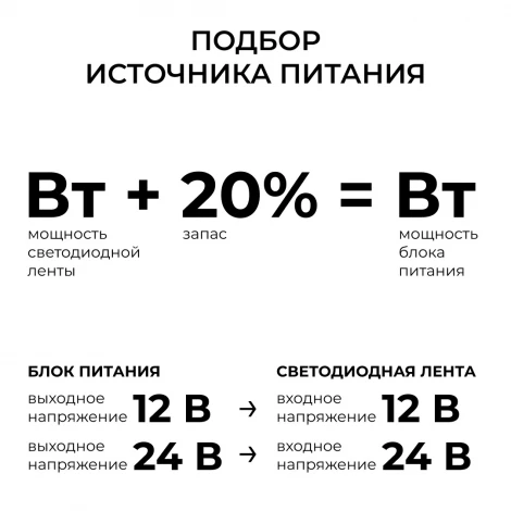 Блок питания для светодиодной ленты 12В Apeyron 03-256