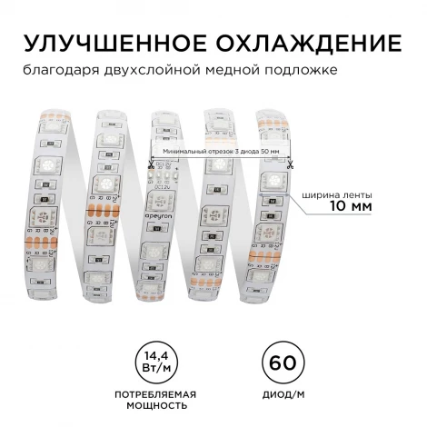 Светодиодная лента в блистере 12В 14,4Вт/м SMD5050 60д/м, IP65 ширина подложки 10мм, 1м RGB Apeyron 260BL