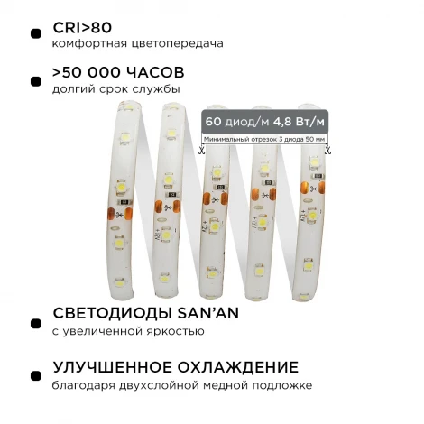 Комплект светодиодной ленты 12В, 4,8Вт/м, smd3528, 60 д/м, 280 лм/м, IP65, 2,5м, коннектор, БП, х/б Apeyron 10-20