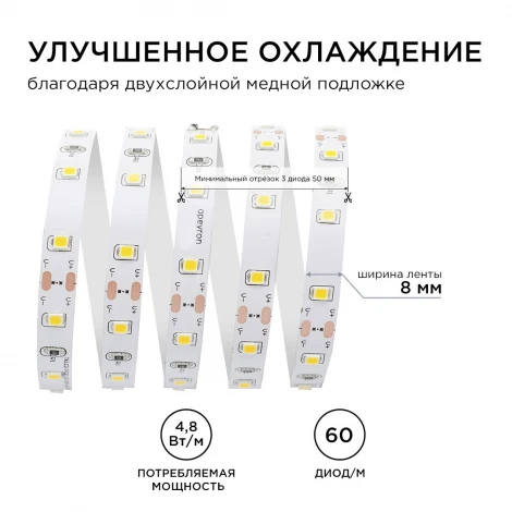 Светодиодная лента 12В СТ 4,8Вт/м SMD3528 60д/м IP20 280Лм/м ширина подложки 8мм, 5м 4000К Apeyron 00-142