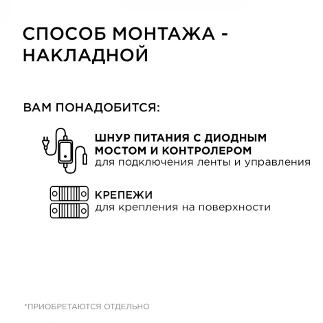 Светодиодная лента 220В СТ 10Вт/м SMD5050 60д/м IP65 50м RGB оболочка из белого ПВХ, без аксессуаров Apeyron 10-64