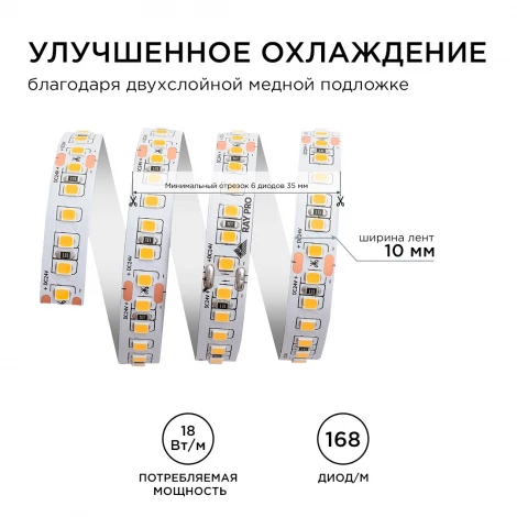 Светодиодная лента 24В ПРО 18Вт/м SMD2835 168д/м IP20 2000Лм/м ширина подложки 10мм, 5м 3000К Apeyron 00-301