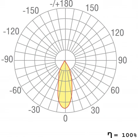 Donolux DL18627 DL18627/01 Track W Dim