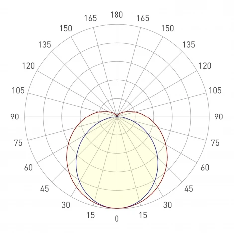 Настенно-потолочный светильник линейный ALT-TUBU-L600-18W Day4000 (WH, 140x110 deg, 230V) (Arlight, IP66 Пластик) 063154