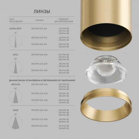 Накладной светильник Denkirs Shine Tube DK2610-SB 10W сатинированная латунь