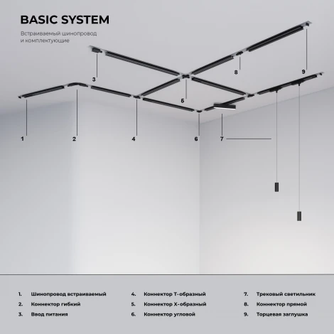 Трековый светильник однофазный GU10 35W 220V (черный) Elektrostandard Basic System 85900/01