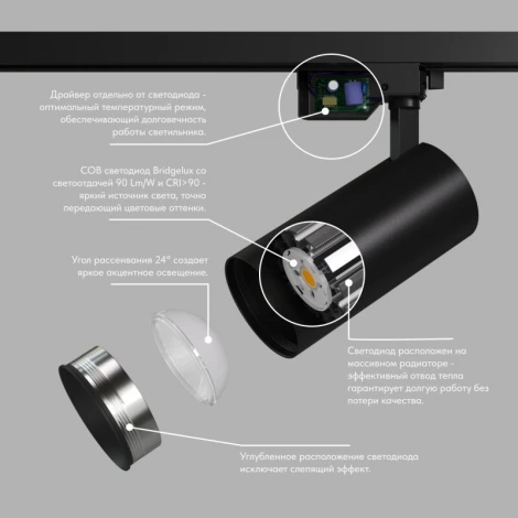 Трековый светильник однофазный 220V Denkirs Solid Koper DK6453-BK (LED)