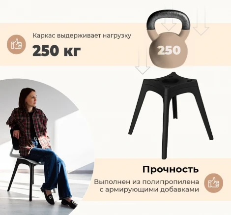 Стул Sheffilton SHT-ST59/S195 Белый/черный 4774417703