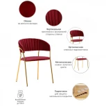 Стул Turin бирюзовый с золотыми ножками