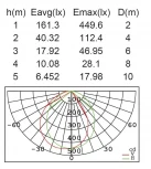 Настенный светильник уличный Oasis Light W2521S