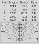 Настенный светильник уличный светодиодный с датчиком движения и освещенности Oasis Light LEDSPOT W6144S-1-PIR S