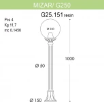 Наземный фонарь Fumagalli GLOBE 250 G25.151.000.AYF1R (220V, шар, IP55)