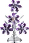 Интерьерная настольная лампа Globo Purple 5146