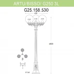 Наземный фонарь Fumagalli GLOBE 250 G25.158.S30.BZF1R (220V, шар, IP55)