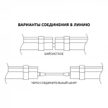 Линейный светильник светодиодный IP65 Feron 32600